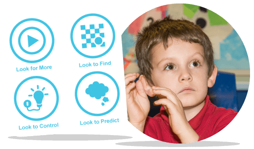 Early Cognition Skills