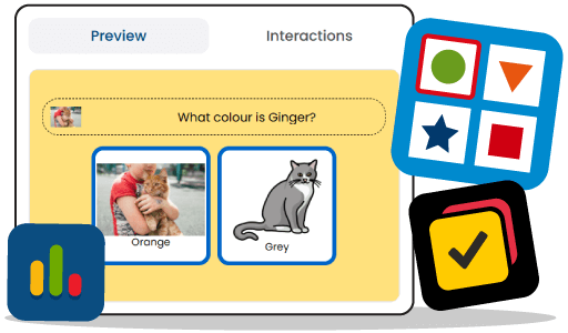 Dynamic Thumbnailsin Cm Crm