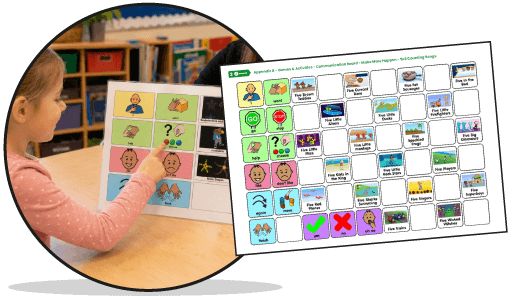 Communication Boards