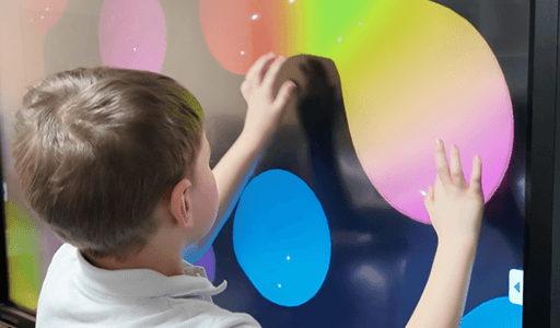 1.Part Of Every Day Learning