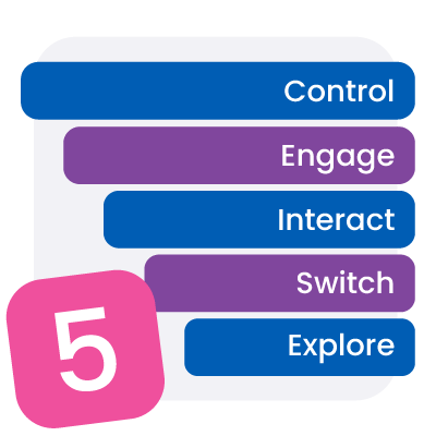 Features 5 Categories