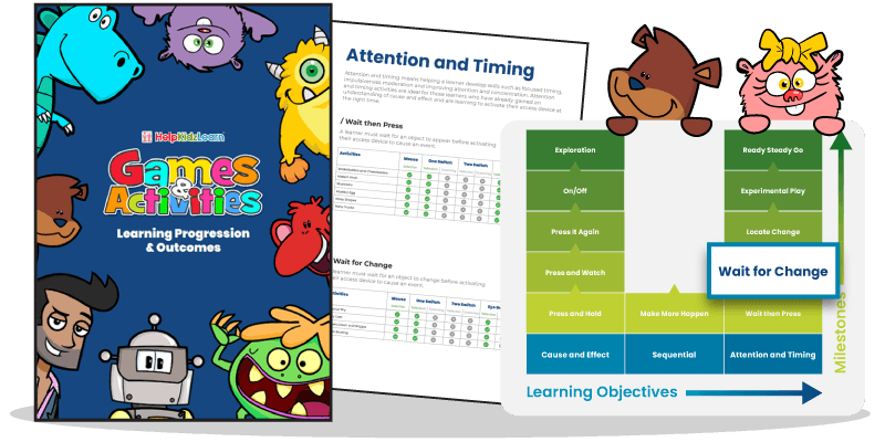 Games Learning Progession Guide Header