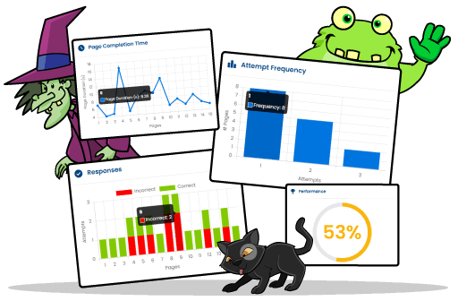 Halloween Analytics