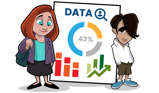 Student Data