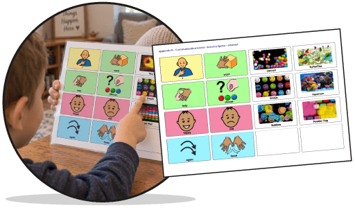 Communication Boards