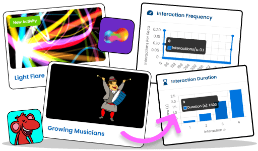Press And Hold Activities