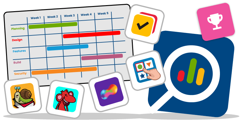 HKL Analytics Roadmap Graphic