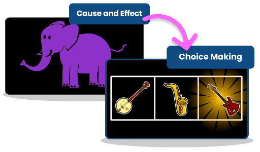 Games And Activities Charts