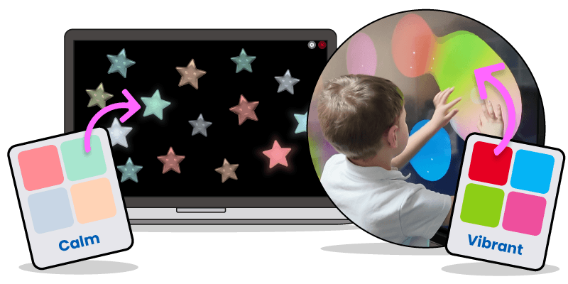 Personalise Sensory Space Header