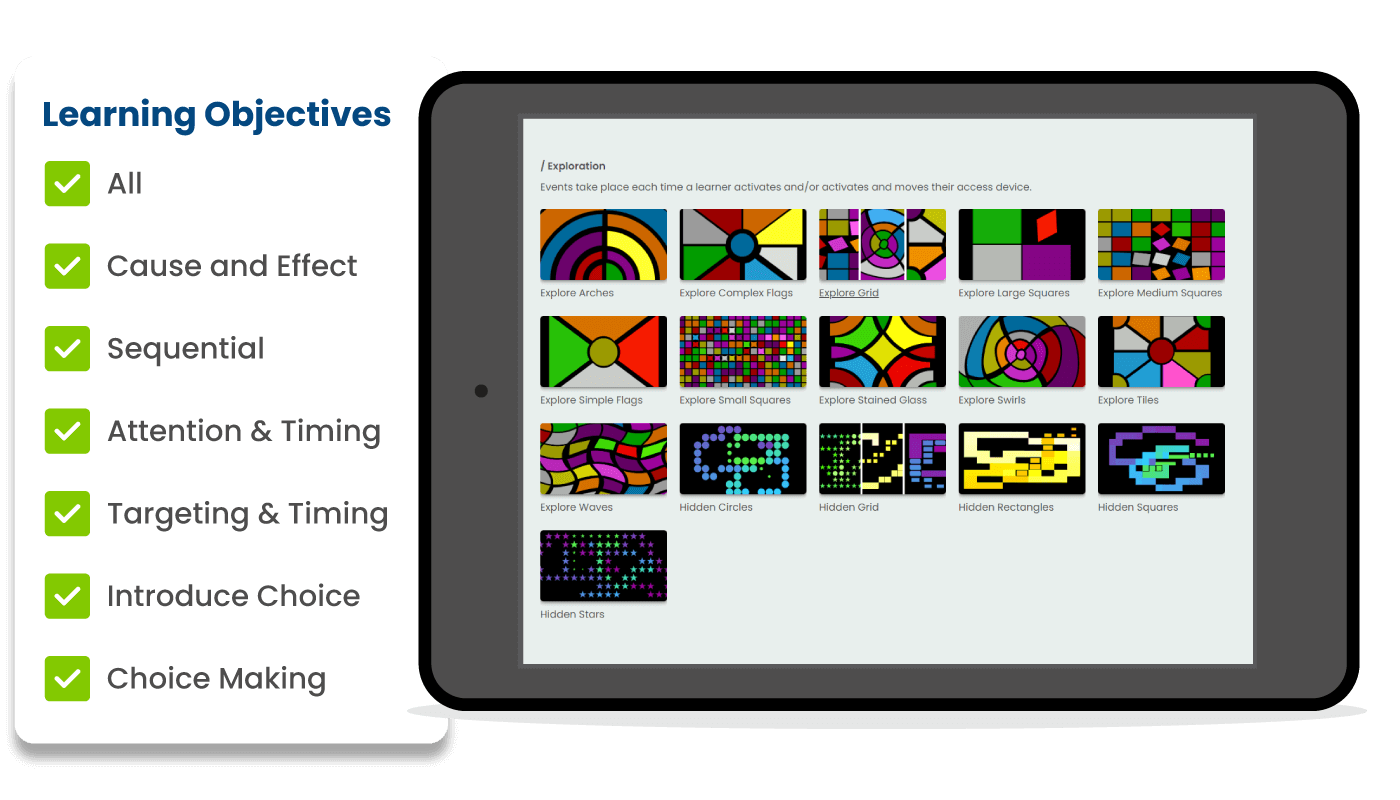Ga Learning Objectives