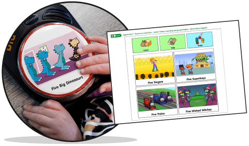 Aac Devices Printables