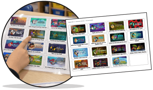 Let Learners Choose The Story
