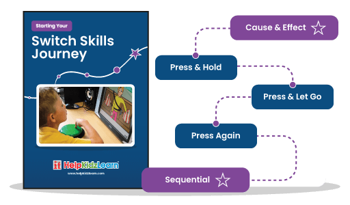 Starting Your Switch Skills Journey Guidebook HelpKidzLearn Starting Your Switch Skills Journey Guidebook HelpKidzLearn