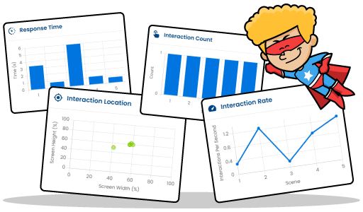 Want To Track Progress