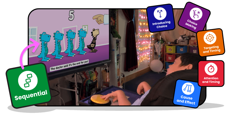 Games And Activities Learning Objectives Header